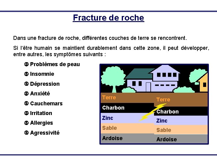 Fracture de roche Dans une fracture de roche, différentes couches de terre se rencontrent.