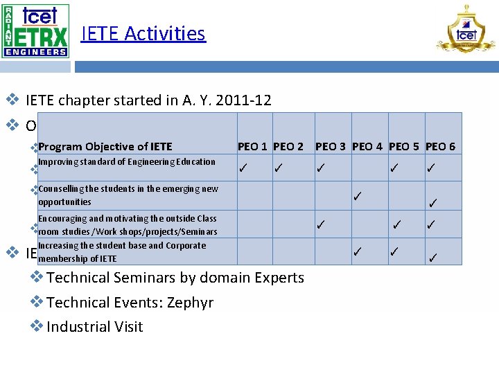 IETE Activities v IETE chapter started in A. Y. 2011 -12 v Objective: Objective