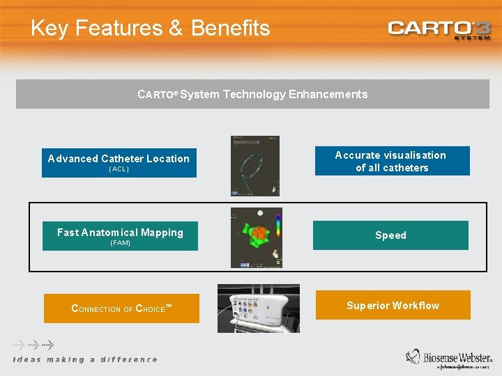 Key Features & Benefits CARTO® System Technology Enhancements (ACL) Accurate visualisation of all catheters