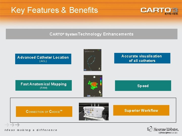 Key Features & Benefits CARTO® System. Technology Enhancements Advanced Catheter Location (ACL) Fast Anatomical