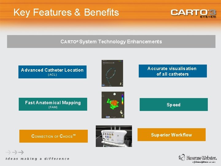 Key Features & Benefits CARTO® System Technology Enhancements Advanced Catheter Location (ACL) Fast Anatomical