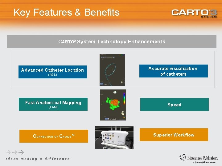 Key Features & Benefits CARTO® System Technology Enhancements Advanced Catheter Location (ACL) Fast Anatomical