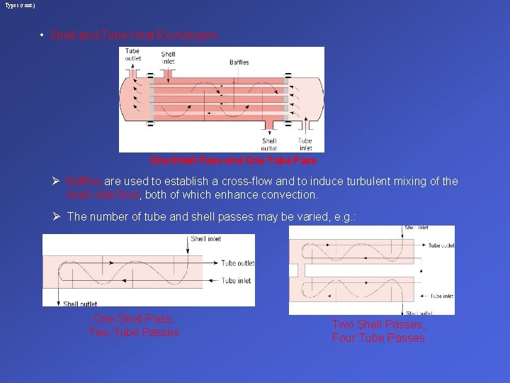 Types (cont. ) • Shell-and-Tube Heat Exchangers One Shell Pass and One Tube Pass