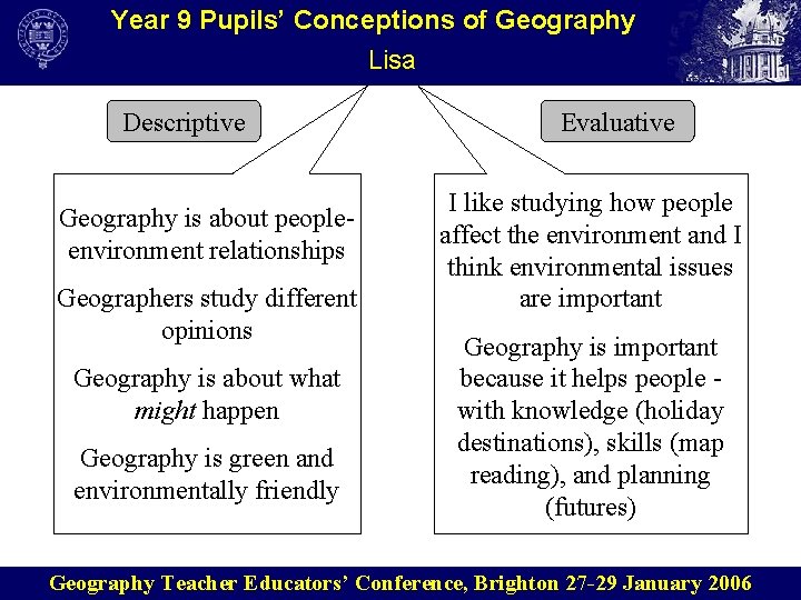 Year 9 Pupils’ Conceptions of Geography Lisa Descriptive Geography is about peopleenvironment relationships Geographers