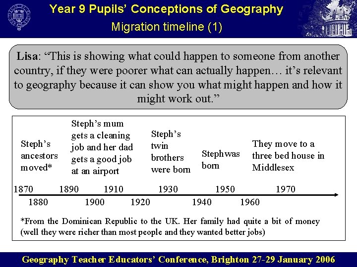 Year 9 Pupils’ Conceptions of Geography Migration timeline (1) Lisa: “This is showing what