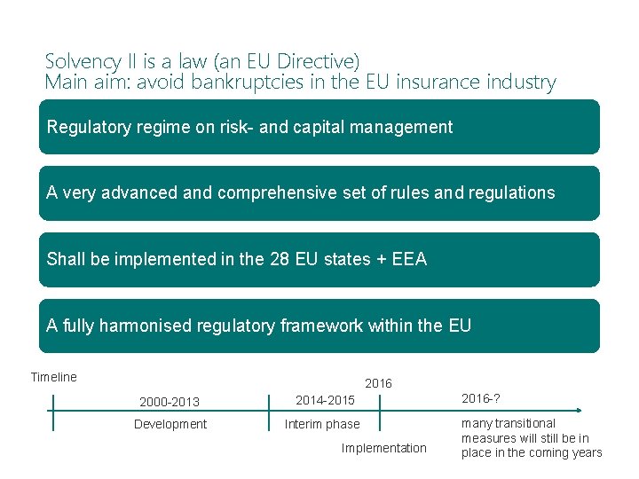 Solvency II is a law (an EU Directive) Main aim: avoid bankruptcies in the