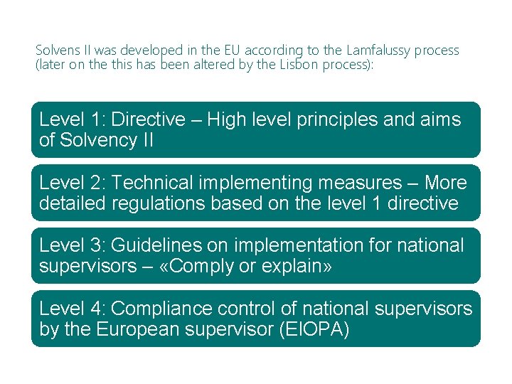 Solvens II was developed in the EU according to the Lamfalussy process (later on