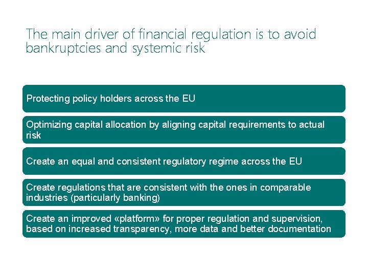 The main driver of financial regulation is to avoid bankruptcies and systemic risk Protecting