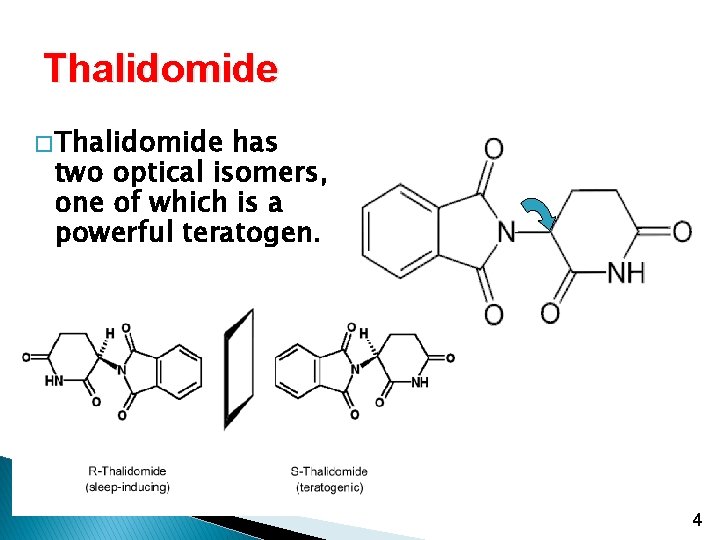 Thalidomide � Thalidomide has two optical isomers, one of which is a powerful teratogen. Thalidomide � Thalidomide has two optical isomers, one of which is a powerful teratogen.