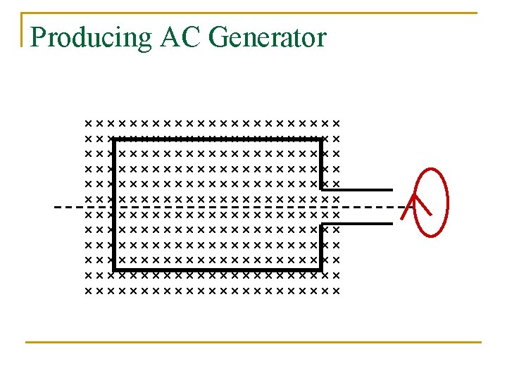 Producing AC Generator xxxxxxxxxxxxxxxxxxxxxxx xxxxxxxxxxxxxxxxxxxxxxx xxxxxxxxxxxxxxxxxxxxxxx 