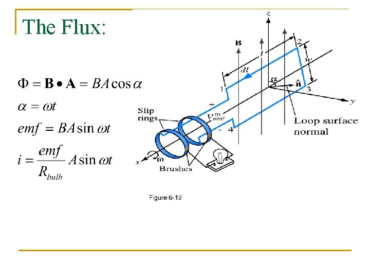 The Flux: 