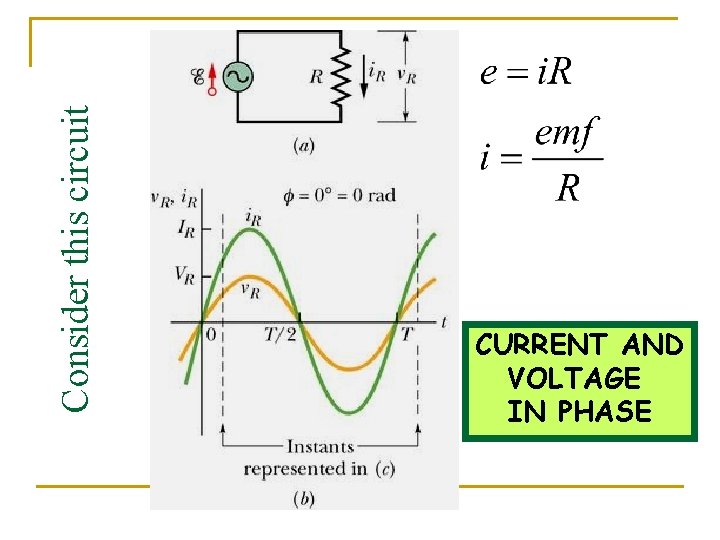 Consider this circuit CURRENT AND VOLTAGE IN PHASE 