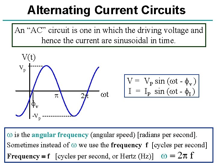 Alternating Current Circuits An “AC” circuit is one in which the driving voltage and