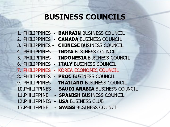 BUSINESS COUNCILS 1. PHILIPPINES 2. PHILIPPINES 3. PHILIPPINES 4. PHILIPPINES 5. PHILIPPINES 6. PHILIPPINES