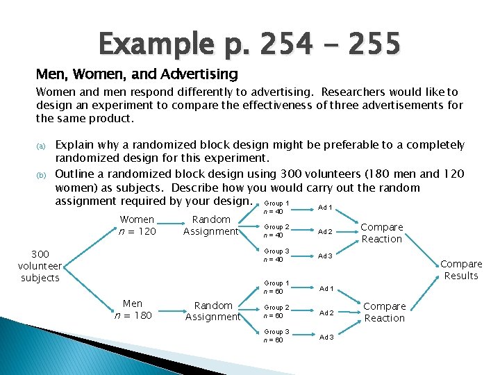 Example p. 254 - 255 Men, Women, and Advertising Women and men respond differently