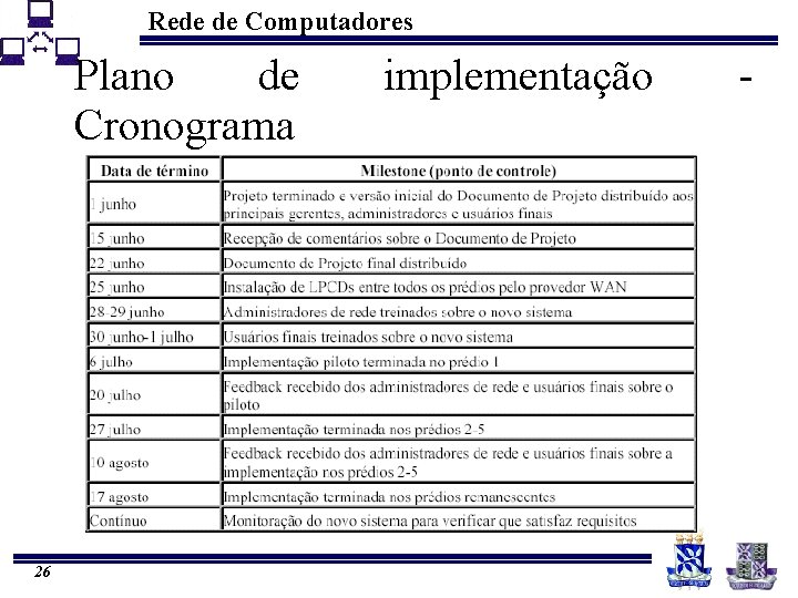 Rede de Computadores Plano de Cronograma 26 implementação - 