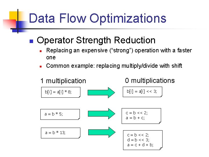 Data Flow Optimizations n Operator Strength Reduction n n Replacing an expensive (“strong”) operation