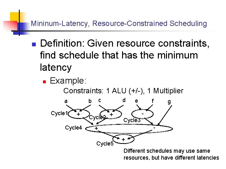 Mininum-Latency, Resource-Constrained Scheduling n Definition: Given resource constraints, find schedule that has the minimum