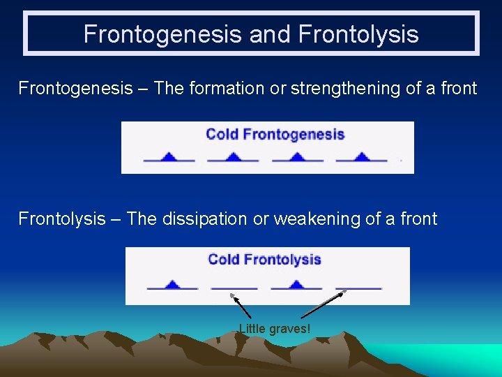 Frontogenesis and Frontolysis Frontogenesis – The formation or strengthening of a front Frontolysis – Frontogenesis and Frontolysis Frontogenesis – The formation or strengthening of a front Frontolysis –