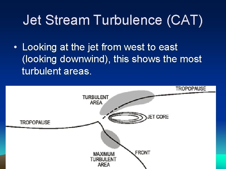 Jet Stream Turbulence (CAT) • Looking at the jet from west to east (looking