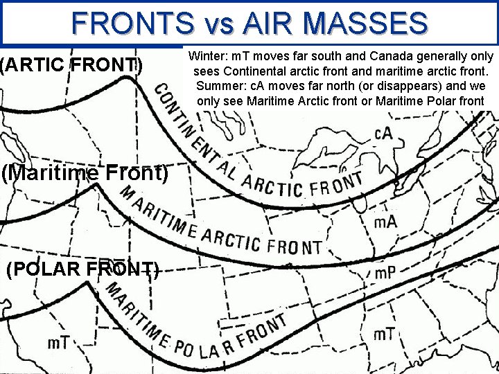 FRONTS vs AIR MASSES (ARTIC FRONT) (Maritime Front) (POLAR FRONT) Winter: m. T moves FRONTS vs AIR MASSES (ARTIC FRONT) (Maritime Front) (POLAR FRONT) Winter: m. T moves