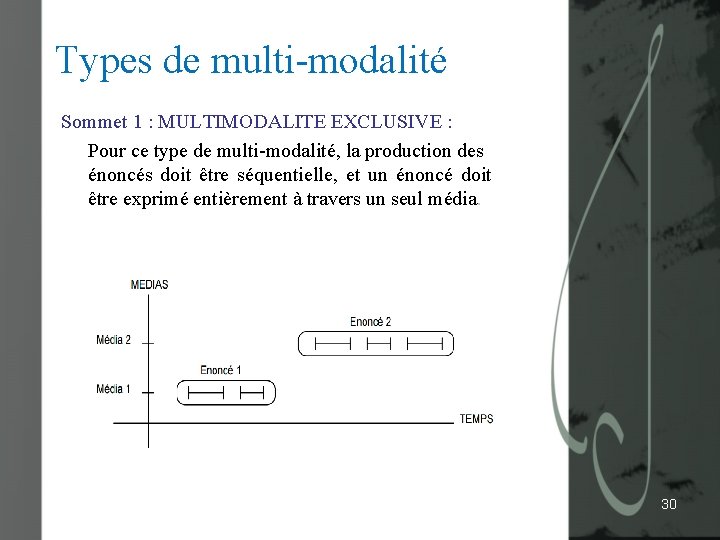 Types de multi-modalité Sommet 1 : MULTIMODALITE EXCLUSIVE : Pour ce type de multi-modalité,