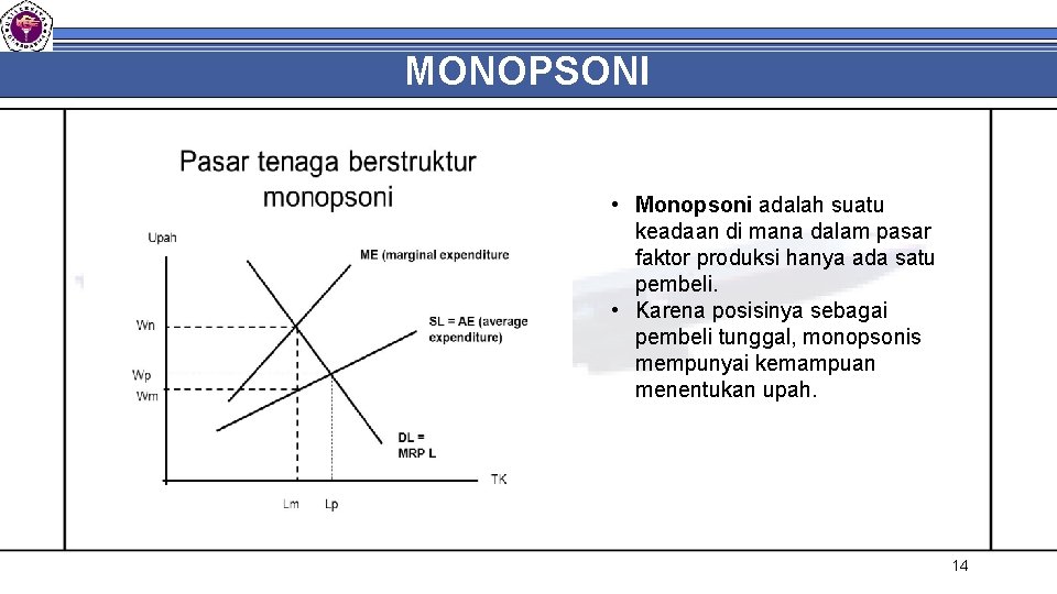 MONOPSONI • Monopsoni adalah suatu keadaan di mana dalam pasar faktor produksi hanya ada