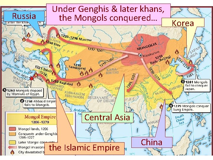 Russia Under Genghis & later khans, the Mongols conquered… Central Asia the Islamic Empire