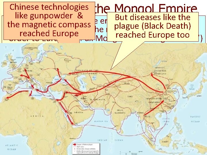 Chinese. Impact technologies The of the Mongol Empire like gunpowder & But diseases like
