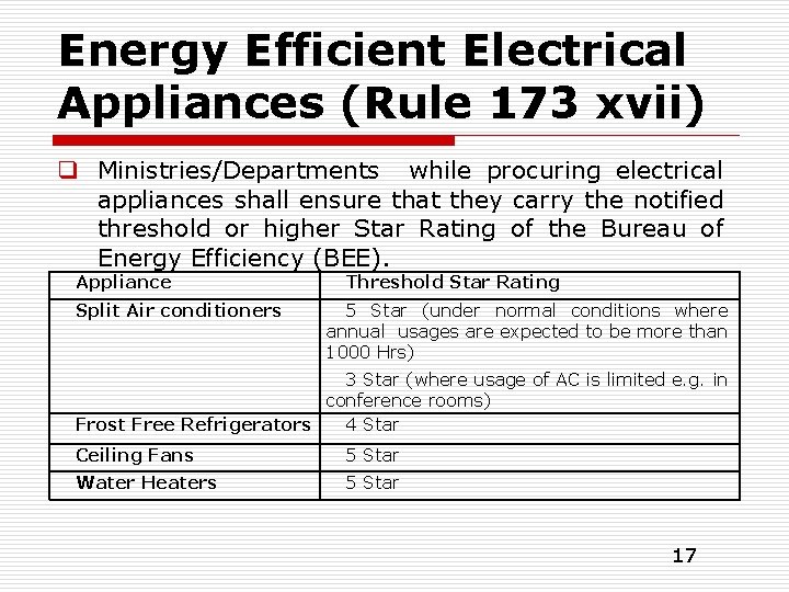 Energy Efficient Electrical Appliances (Rule 173 xvii) q Ministries/Departments while procuring electrical appliances shall