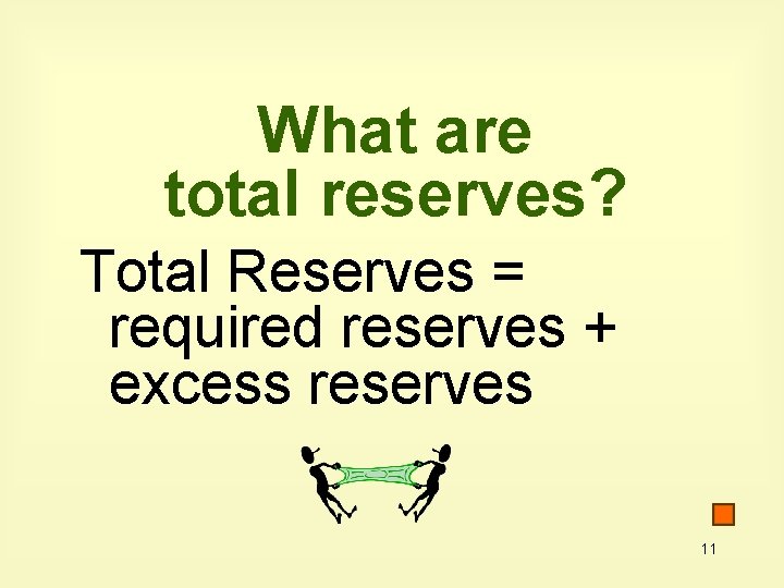 What are total reserves? Total Reserves = required reserves + excess reserves 11 
