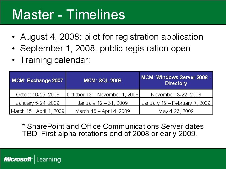 Master - Timelines • August 4, 2008: pilot for registration application • September 1,