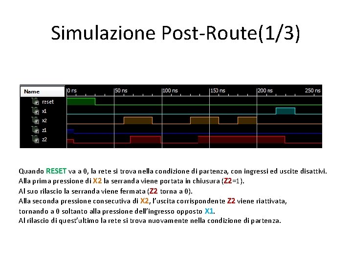 Simulazione Post-Route(1/3) Quando RESET va a 0, la rete si trova nella condizione di