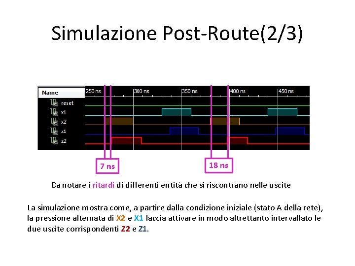 Simulazione Post-Route(2/3) 7 ns 18 ns Da notare i ritardi di differentità che si