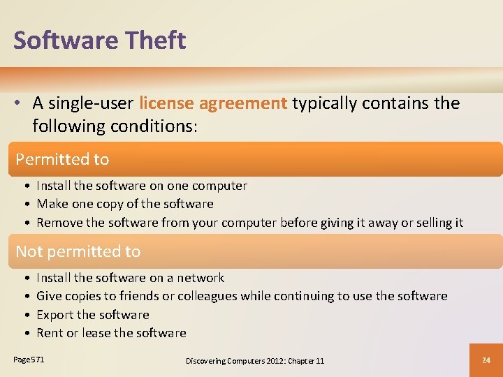 Software Theft • A single-user license agreement typically contains the following conditions: Permitted to