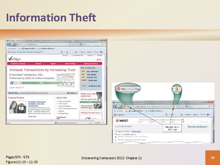 Information Theft Pages 574 - 575 Figures 11 -19 – 11 -20 Discovering Computers