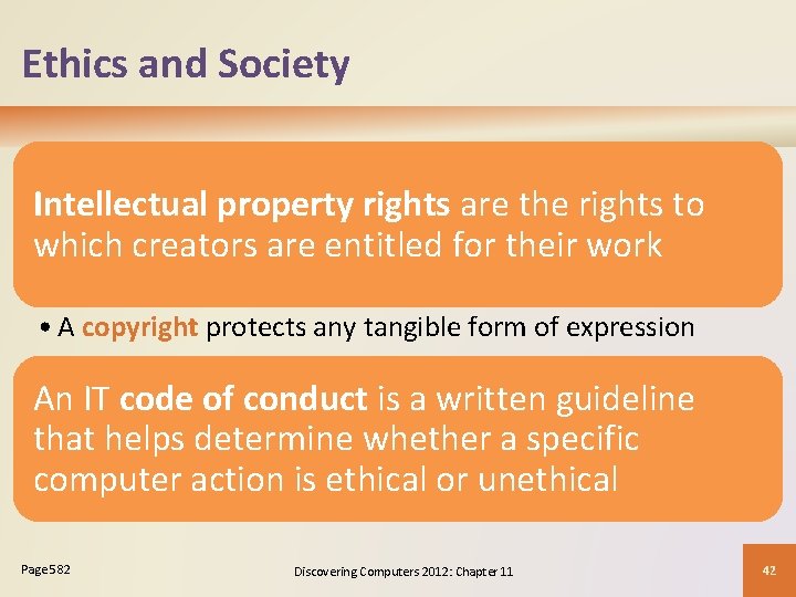 Ethics and Society Intellectual property rights are the rights to which creators are entitled