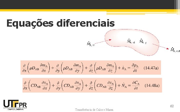 Equações diferenciais Transferência de Calor e Massa 62 