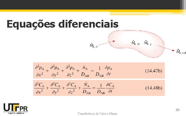 Equações diferenciais Transferência de Calor e Massa 63 