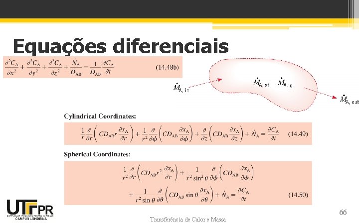 Equações diferenciais Transferência de Calor e Massa 66 