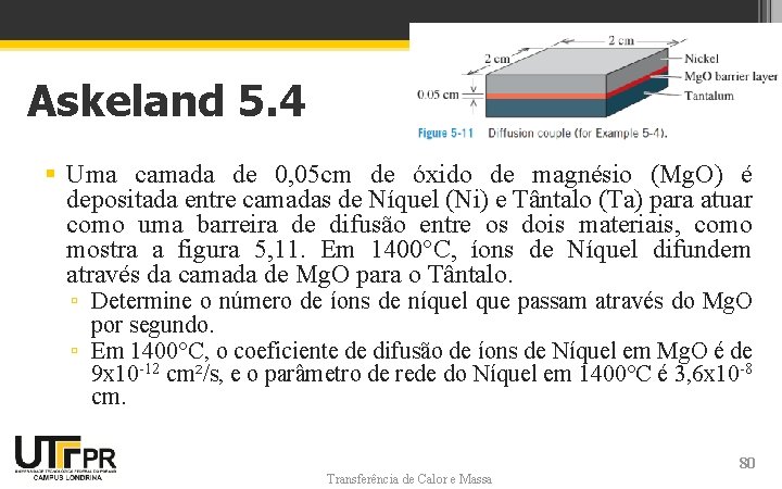 Askeland 5. 4 § Uma camada de 0, 05 cm de óxido de magnésio