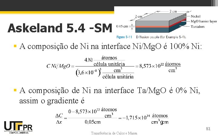 Askeland 5. 4 -SM § A composição de Ni na interface Ni/Mg. O é