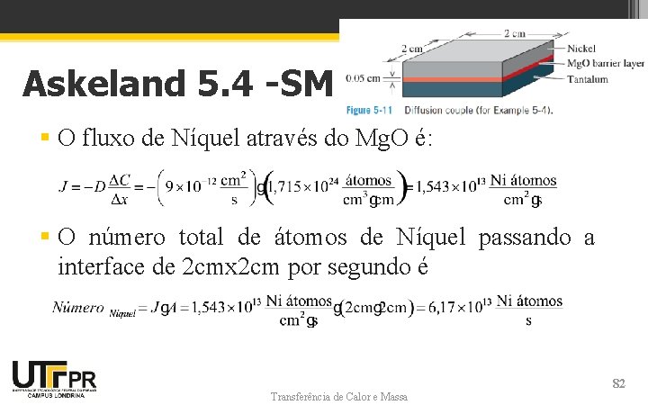 Askeland 5. 4 -SM § O fluxo de Níquel através do Mg. O é: