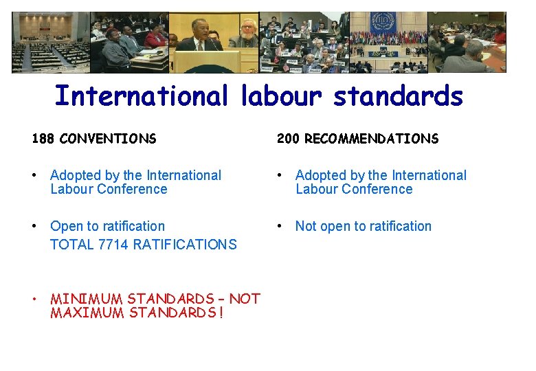 International labour standards 188 CONVENTIONS 200 RECOMMENDATIONS • Adopted by the International Labour Conference