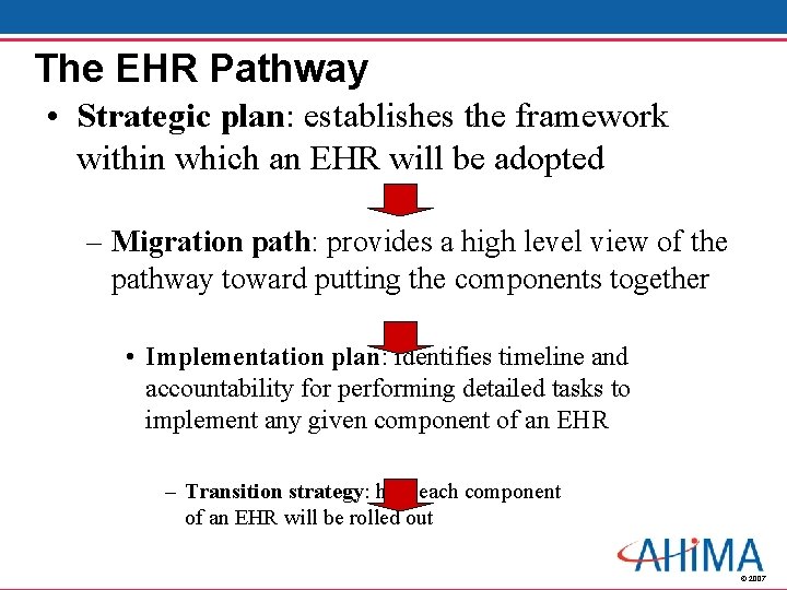 The EHR Pathway • Strategic plan: establishes the framework within which an EHR will