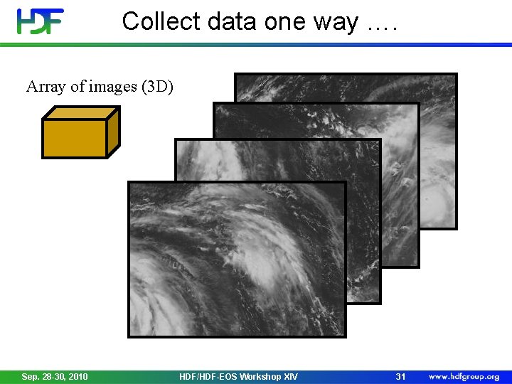 Collect data one way …. Array of images (3 D) Sep. 28 -30, 2010