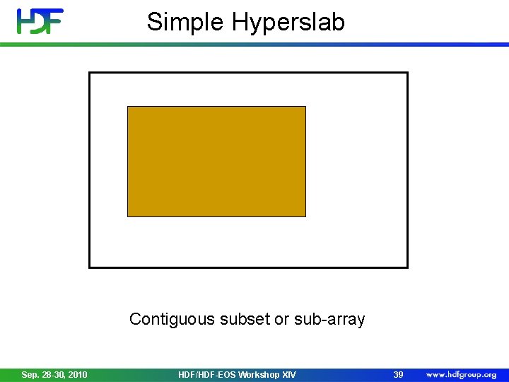 Simple Hyperslab Contiguous subset or sub-array Sep. 28 -30, 2010 HDF/HDF-EOS Workshop XIV 39