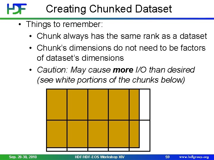 Creating Chunked Dataset • Things to remember: • Chunk always has the same rank