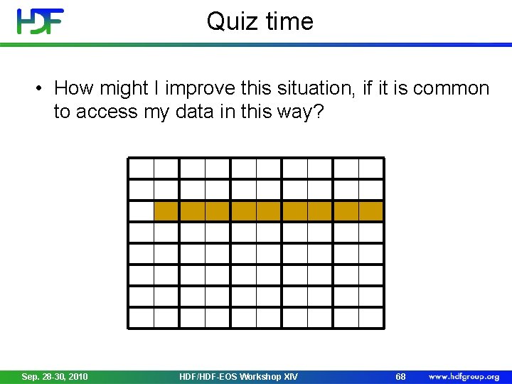 Quiz time • How might I improve this situation, if it is common to