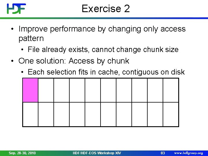Exercise 2 • Improve performance by changing only access pattern • File already exists,